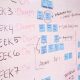 SDLC
